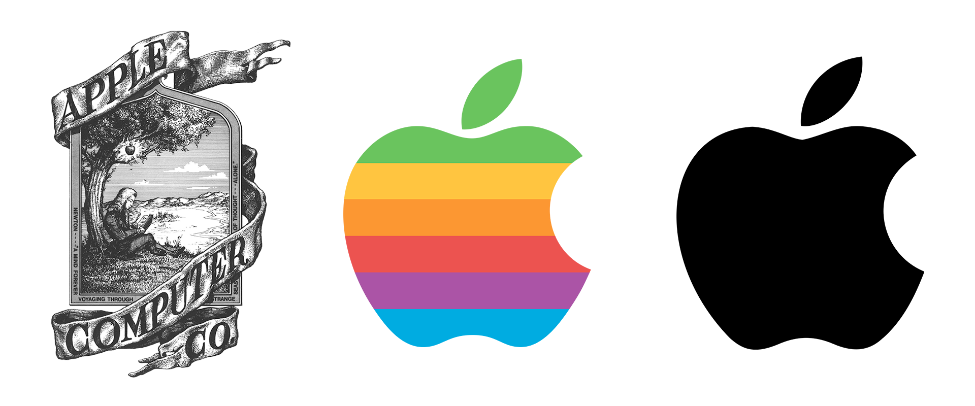 L'evoluzione del logo Apple